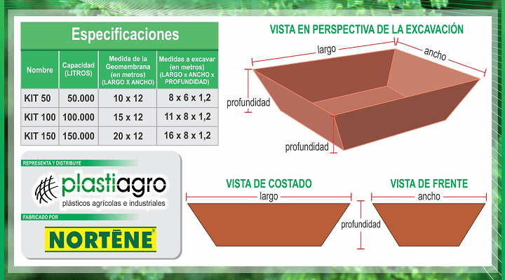 geomembranas